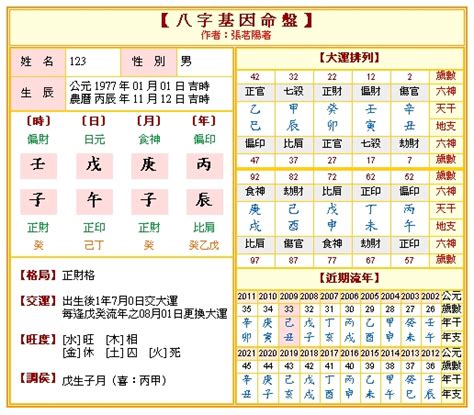 八字算命網|八字命盤排盤